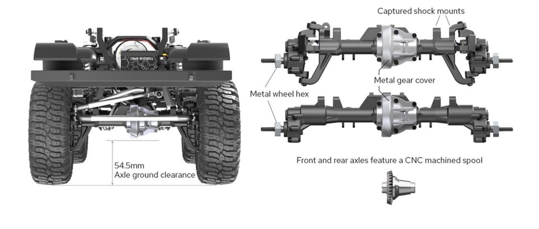 RedCat International Harvester Scout Gen9 - Bl&aring;