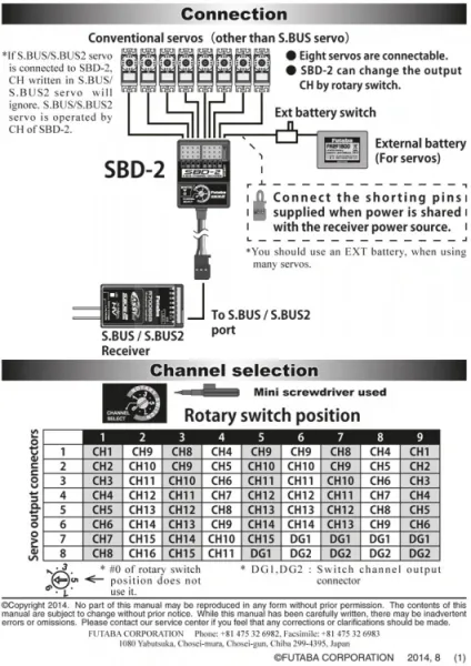 Futaba SBD-2 S.Bus Decoder 8-channels