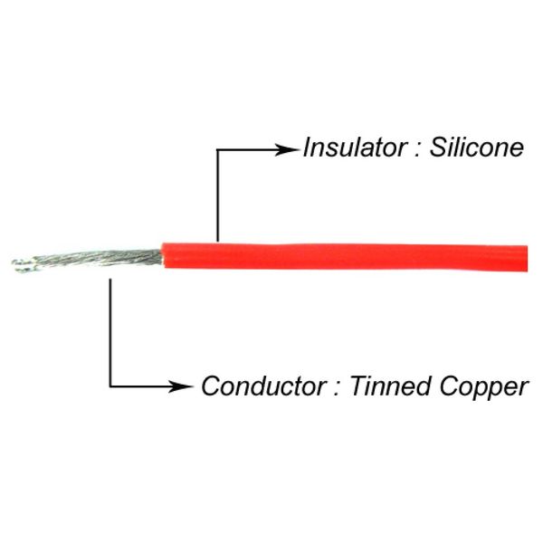 Yeah Racing  WPT-0032 16AWG Silver Silicone Wire Set (BK/BU/RD)