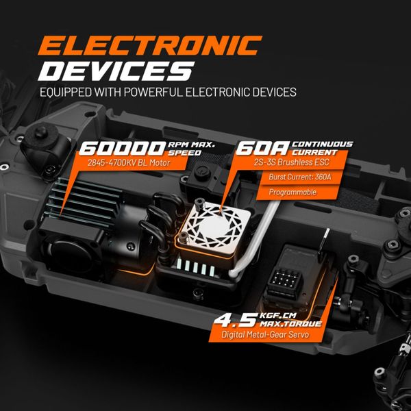 UDI R/C UD1204 GLEAM Pro 1/12 4WD Brushless Buggy Blue