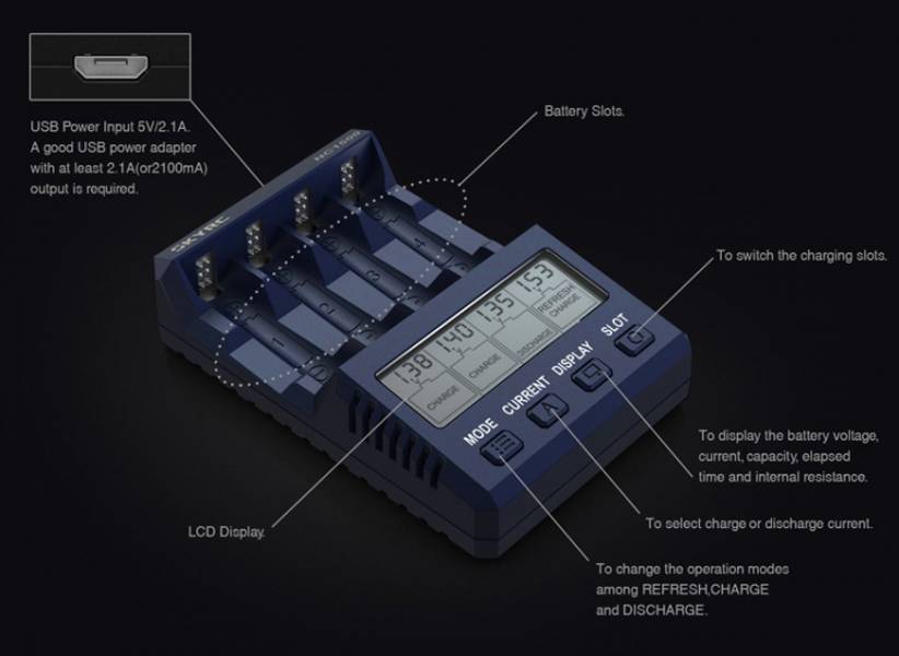 SkyRC NC1500 Charger AA/AAA NiMH USB